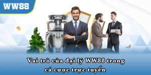Đại lý ww88 uy tín với dịch vụ chuyên nghiệp nhất